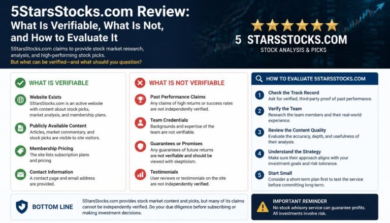 5StarsStocks